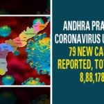 Andhra Pradesh, Andhra Pradesh COVID-19 Daily Bulletin, Andhra Pradesh Department of Health, ap coronavirus cases today, ap coronavirus cases total, ap coronavirus updates district wise, AP COVID 19 Cases, AP Total Positive Cases, COVID-19, COVID-19 Daily Bulletin, Total Corona Cases In AP,mango news