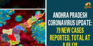 Andhra Pradesh, Andhra Pradesh COVID-19 Daily Bulletin, Andhra Pradesh Department of Health, ap coronavirus cases today, ap coronavirus cases total, ap coronavirus updates district wise, AP COVID 19 Cases, AP Total Positive Cases, COVID-19, COVID-19 Daily Bulletin, Total Corona Cases In AP,mango news