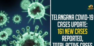 Coronavirus, COVID-19, Covid-19 Updates in Telangana, telangana corona district wise cases, telangana coronavirus cases district wise, telangana coronavirus cases today, telangana coronavirus cases today district wise, telangana coronavirus district wise, telangana coronavirus district wise List, Telangana Coronavirus News, telangana covid cases today bulletin, telangana covid cases today list,mango news