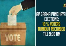 Andhra Pradesh Government, Andhra Pradesh panchayat elections, AP First Phase Panchayat Elections, AP First Phase Panchayat Elections Polling, AP First Phase Panchayat Elections Polling Started, AP First Phase Panchayat Polls, AP Gram Panchayat Elections, AP Gram Panchayat Elections News, AP Local Body Polls, AP Panchayat Elections, AP Panchayat polls, AP Panchayat polls 2021, AP Political Updates, Mango News, Panchayat polls