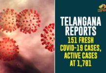 Telangana Reports 151 Fresh COVID-19 Cases, Active Cases At 1,781,Coronavirus, COVID-19, Covid-19 Updates in Telangana, Covid-19 Updates in Telangana: 151 New Positive Cases on Feb 12, Mango News, Mango News Telugu, telangana corona district wise cases, Telangana Corona Updates, telangana coronavirus cases district wise, telangana coronavirus cases today, telangana coronavirus cases today district wise, telangana coronavirus district wise, telangana coronavirus district wise List, Telangana Coronavirus News, telangana covid cases today bulletin, telangana covid cases today list
