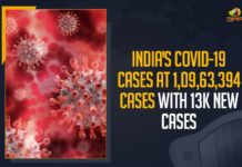 Coronavirus Cases, coronavirus cases in india state wise, coronavirus cases in india today state wise, coronavirus cases india, coronavirus india, India Coronavirus, India Covid-19 Updates, New Confirmed Corona Cases, total corona cases in india today, total corona positive in india,mango news