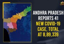 Andhra Pradesh, Andhra Pradesh COVID-19 Daily Bulletin, Andhra Pradesh Department of Health, ap coronavirus cases today, ap coronavirus cases total, ap coronavirus updates district wise, AP COVID 19 Cases, AP Total Positive Cases, COVID-19, COVID-19 Daily Bulletin, Total Corona Cases In AP,mango news
