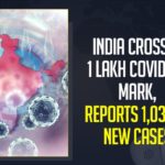 Coronavirus Cases, coronavirus cases in india state wise, coronavirus cases in india today state wise, coronavirus cases india, coronavirus india, India Coronavirus, India Covid-19 Updates, New Confirmed Corona Cases, total corona cases in india today, total corona positive in india,mango news