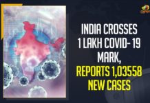 Coronavirus Cases, coronavirus cases in india state wise, coronavirus cases in india today state wise, coronavirus cases india, coronavirus india, India Coronavirus, India Covid-19 Updates, New Confirmed Corona Cases, total corona cases in india today, total corona positive in india,mango news
