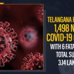 Coronavirus, COVID-19, Covid-19 Updates in Telangana, telangana corona district wise cases, telangana coronavirus cases district wise, telangana coronavirus cases today, telangana coronavirus cases today district wise, telangana coronavirus district wise, telangana coronavirus district wise List, Telangana Coronavirus News, telangana covid cases today bulletin, telangana covid cases today list,mango news