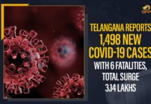 Coronavirus, COVID-19, Covid-19 Updates in Telangana, telangana corona district wise cases, telangana coronavirus cases district wise, telangana coronavirus cases today, telangana coronavirus cases today district wise, telangana coronavirus district wise, telangana coronavirus district wise List, Telangana Coronavirus News, telangana covid cases today bulletin, telangana covid cases today list,mango news