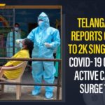Coronavirus, COVID-19, Covid-19 Updates in Telangana, Mango News, telangana corona district wise cases, Telangana Corona Updates, telangana coronavirus cases district wise, telangana coronavirus cases today, telangana coronavirus cases today district wise, telangana coronavirus district wise, telangana coronavirus district wise List, Telangana Coronavirus News, Telangana Covid 19 Cases, telangana covid cases today bulletin, telangana covid cases today list, Telangana Reports Close To 2k Single Day COVID- 19 Cases