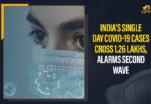 Coronavirus Cases, coronavirus cases in india state wise, coronavirus cases in india today state wise, coronavirus cases india, coronavirus india, India Coronavirus, India Covid-19 Updates, New Confirmed Corona Cases, total corona cases in india today, total corona positive in india,mango news