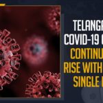 Coronavirus, COVID-19, Covid-19 Updates in Telangana, telangana corona district wise cases, telangana coronavirus cases district wise, telangana coronavirus cases today, telangana coronavirus cases today district wise, telangana coronavirus district wise, telangana coronavirus district wise List, Telangana Coronavirus News, telangana covid cases today bulletin, telangana covid cases today list,mango news