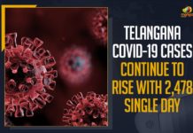 Coronavirus, COVID-19, Covid-19 Updates in Telangana, telangana corona district wise cases, telangana coronavirus cases district wise, telangana coronavirus cases today, telangana coronavirus cases today district wise, telangana coronavirus district wise, telangana coronavirus district wise List, Telangana Coronavirus News, telangana covid cases today bulletin, telangana covid cases today list,mango news
