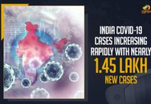 Coronavirus Cases, coronavirus cases in india state wise, coronavirus cases in india today state wise, coronavirus cases india, coronavirus india, India Coronavirus, India Covid-19 Updates, New Confirmed Corona Cases, total corona cases in india today, total corona positive in india,mango news