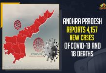 Andhra Pradesh, Andhra Pradesh COVID-19 Daily Bulletin, Andhra Pradesh Department of Health, ap coronavirus cases today, ap coronavirus cases total, ap coronavirus updates district wise, AP COVID 19 Cases, AP Total Positive Cases, COVID-19, COVID-19 Daily Bulletin, Total Corona Cases In AP,mango news