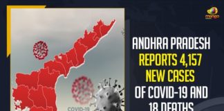 Andhra Pradesh, Andhra Pradesh COVID-19 Daily Bulletin, Andhra Pradesh Department of Health, ap coronavirus cases today, ap coronavirus cases total, ap coronavirus updates district wise, AP COVID 19 Cases, AP Total Positive Cases, COVID-19, COVID-19 Daily Bulletin, Total Corona Cases In AP,mango news