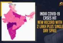 Coronavirus Cases, coronavirus cases in india state wise, coronavirus cases in india today state wise, coronavirus cases india, coronavirus india, India Coronavirus, India Covid-19 Updates, New Confirmed Corona Cases, total corona cases in india today, total corona positive in india,mango news