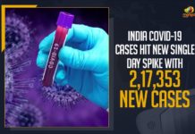Coronavirus Cases, coronavirus cases in india state wise, coronavirus cases in india today state wise, coronavirus cases india, coronavirus india, India Coronavirus, India Covid-19 Updates, New Confirmed Corona Cases, total corona cases in india today, total corona positive in india,mango news