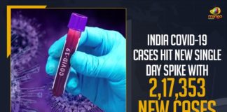 Coronavirus Cases, coronavirus cases in india state wise, coronavirus cases in india today state wise, coronavirus cases india, coronavirus india, India Coronavirus, India Covid-19 Updates, New Confirmed Corona Cases, total corona cases in india today, total corona positive in india,mango news