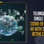Coronavirus, COVID-19, Covid-19 Updates in Telangana, telangana corona district wise cases, telangana coronavirus cases district wise, telangana coronavirus cases today, telangana coronavirus cases today district wise, telangana coronavirus district wise, telangana coronavirus district wise List, Telangana Coronavirus News, telangana covid cases today bulletin, telangana covid cases today list,mango news
