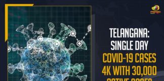 Coronavirus, COVID-19, Covid-19 Updates in Telangana, telangana corona district wise cases, telangana coronavirus cases district wise, telangana coronavirus cases today, telangana coronavirus cases today district wise, telangana coronavirus district wise, telangana coronavirus district wise List, Telangana Coronavirus News, telangana covid cases today bulletin, telangana covid cases today list,mango news