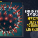 Andhra Pradesh, Andhra Pradesh COVID-19 Daily Bulletin, Andhra Pradesh Department of Health, ap coronavirus cases today, ap coronavirus cases total, ap coronavirus updates district wise, AP COVID 19 Cases, AP Total Positive Cases, COVID-19, COVID-19 Daily Bulletin, Total Corona Cases In AP,mango news