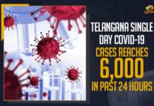 Coronavirus, COVID-19, Covid-19 Updates in Telangana, telangana corona district wise cases, telangana coronavirus cases district wise, telangana coronavirus cases today, telangana coronavirus cases today district wise, telangana coronavirus district wise, telangana coronavirus district wise List, Telangana Coronavirus News, telangana covid cases today bulletin, telangana covid cases today list,mango news
