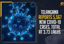 Coronavirus, COVID-19, Covid-19 Updates in Telangana, telangana corona district wise cases, telangana coronavirus cases district wise, telangana coronavirus cases today, telangana coronavirus cases today district wise, telangana coronavirus district wise, telangana coronavirus district wise List, Telangana Coronavirus News, telangana covid cases today bulletin, telangana covid cases today list,mango news
