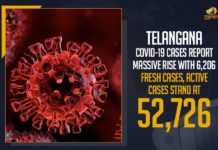 Coronavirus, COVID-19, Covid-19 Updates in Telangana, telangana corona district wise cases, telangana coronavirus cases district wise, telangana coronavirus cases today, telangana coronavirus cases today district wise, telangana coronavirus district wise, telangana coronavirus district wise List, Telangana Coronavirus News, telangana covid cases today bulletin, telangana covid cases today list,mango news