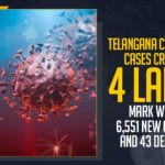 Coronavirus, COVID-19, Covid-19 Updates in Telangana, telangana corona district wise cases, telangana coronavirus cases district wise, telangana coronavirus cases today, telangana coronavirus cases today district wise, telangana coronavirus district wise, telangana coronavirus district wise List, Telangana Coronavirus News, telangana covid cases today bulletin, telangana covid cases today list,mango news