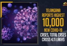 Coronavirus, COVID-19, Covid-19 Updates in Telangana, telangana corona district wise cases, telangana coronavirus cases district wise, telangana coronavirus cases today, telangana coronavirus cases today district wise, telangana coronavirus district wise, telangana coronavirus district wise List, Telangana Coronavirus News, telangana covid cases today bulletin, telangana covid cases today list,mango news
