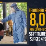 Coronavirus, COVID-19, Covid-19 Updates in Telangana, telangana corona district wise cases, telangana coronavirus cases district wise, telangana coronavirus cases today, telangana coronavirus cases today district wise, telangana coronavirus district wise, telangana coronavirus district wise List, Telangana Coronavirus News, telangana covid cases today bulletin, telangana covid cases today list,mango news