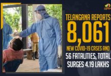 Coronavirus, COVID-19, Covid-19 Updates in Telangana, telangana corona district wise cases, telangana coronavirus cases district wise, telangana coronavirus cases today, telangana coronavirus cases today district wise, telangana coronavirus district wise, telangana coronavirus district wise List, Telangana Coronavirus News, telangana covid cases today bulletin, telangana covid cases today list,mango news