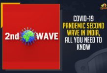 COVID-19 Pandemic Second Wave In India, Mango News,Latest Breaking News 2021, Covid vaccination, India COVID-19 News, India Cases today, India Covid News, Coronavirus, COVID-19, Covid-19 Updates in India , India Coronavirus News,Union Health Ministry,Prime Minister Narendra Modi, US President Joe Biden, covid-19 second wave india, India Covid-19, Second wave of corona India