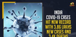 India COVID-19 Cases Hit New Record, India COVID-19 Cases 3.86 Lakhs New Cases And 3.4k Deaths,Mango News,Latest Breaking News 2021, Covid vaccination, India COVID-19 News, India Cases today, India Covid News, Coronavirus, COVID-19, Covid-19 Updates in India , India Coronavirus News,Union Health Ministry, Maharashtra Cases, COVID-19 hit states, Minister Narendra Modi, Union Council of Ministers, COVID-19 pandemic Second Wave