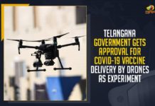 Telangana Government Gets Approval For COVID-19 Vaccine Delivery,COVID-19 Vaccine Delivery By Drones As Experiment, Mango News, Telangana COVID-19 Cases, Telangana COVID-19 Cases Today, Telangana Corona Latest News, Telangana COVID-19 News, Telangana Cases today, Telangana Covid News, Coronavirus, COVID-19, Covid-19 Updates in Telangana, Telangana Coronavirus News