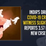 India’s Daily COVID-19 Cases Witness Slight Fall, India’s Daily COVID-19 Cases Reports 3.57 Lakh New Cases, Mango News, Daily COVID-19 Cases, India’s New Cases, COVID-19 Cases Witness Slight Fall, Union Health Ministry, Indian Council of Medical Research, COVID-19 situation in India, Covid-19, COVID-19 Cases in India, India's COVID-19, India COVID Cases