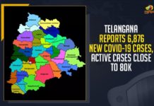 Telangana Reports 6876 New COVID-19 Cases, Telangana Active Cases Close To 80k, Mango News, Latest Breaking News, Telangana Latest News, COVID-19 Cases Reports, Coronavirus, COVID-19, Covid-19 Updates in Telangana, Telangana 6876 New Cases, Telangana Cases today, Telangana Corona Latest News, Telangana Coronavirus News, Telangana Covid 19 Cases, Telangana covid cases today, Telangana Covid News, Telangana COVID-19 Cases Today, Telangana COVID-19 News