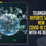 Telangana Reports 5892 New COVID-19 Cases With 46 Deaths,Mango News,Latest Breaking News 2021,COVID-19,Telangana Lockdown Rules, Telangana State Lockdown,Telangana Breaking News,Telangana COVID-19,Telangana COVID-19 Cases, Telangana Health Ministry, Telangana New COVID-19 Cases, Telangana Health Department, COVID-19 Patients, Telangana New COVID-19 Cases, Telangana Corona News