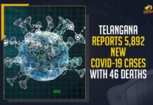 Telangana Reports 5892 New COVID-19 Cases With 46 Deaths,Mango News,Latest Breaking News 2021,COVID-19,Telangana Lockdown Rules, Telangana State Lockdown,Telangana Breaking News,Telangana COVID-19,Telangana COVID-19 Cases, Telangana Health Ministry, Telangana New COVID-19 Cases, Telangana Health Department, COVID-19 Patients, Telangana New COVID-19 Cases, Telangana Corona News