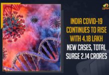 India COVID-19 Continues To Rise With 4.18 Lakh New Cases,India COVID-19 Total Surge 2.14 Crores, Mango News,Latest Breaking News 2021,COVID-19,India COVID-19 Cases, India Single Day Cases, Novel Coronavirus Cases, Union Health Ministry, COVID-19 infection in India, Union Ministry of Health and Family Welfare, Indian Council of Medical Research, Oxygen and Proper Medication