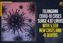 Telangana COVID-19 Cases At 4.87 Lakh With 5,559 New Cases, Mango News,Latest Breaking News 2021,COVID-19,Telangana Lockdown Rules, Telangana State Lockdown,Telangana Breaking News,Telangana COVID-19,Telangana COVID-19 Cases, Telangana Health Ministry, Telangana New COVID-19 Cases,Telangana COVID-19 Cases, Telangana 5559 New Cases,COVID-19 Cases Updates