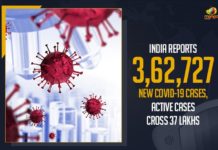 India Reports 362727 New COVID-19 Cases, India Active Cases Cross 37 Lakhs, Mango News, Latest Breaking News 2021,Union Health Ministry, coronavirus in india,covid-19 cases in india,coronavirus cases in india,india coronavirus,india covid-19 cases,india covid 19 cases,india corona cases today,india covid cases,coronavirus patients in india,india Cases today, India New COVID-19 Cases