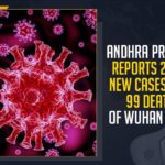 Andhra Pradesh Reports 21247 Wuhan Virus New Cases, Andhra Pradesh 99 Deaths Of Wuhan Virus, Mango News, Latest Breaking News 2021,Union Health Ministry, Wuhan Virus in Andhra Pradesh,Wuhan Virus cases in Andhra Pradesh,Wuhan Virus cases in Andhra Pradesh,Andhra Pradesh Wuhan Virus,Andhra Pradesh Wuhan Virus cases,Andhra Pradesh Wuhan Virus cases,Andhra Pradesh Wuhan Virus cases today