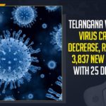 Telangana Wuhan Virus Cases Decrease, Telangana Wuhan Virus Cases 3837 New Cases,Telangana Wuhan Virus Cases 25 Deaths, Mango News, Latest Breaking News 2021,Union Health Ministry, Wuhan Virus in Telangana,Wuhan Virus cases in Telangana,Wuhan Virus cases in Telangana,Telangana Wuhan Virus,Telangana Wuhan Virus cases,Telangana Wuhan Virus cases,Telangana Wuhan Virus cases today