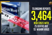 Telangana Reports 3464 New Cases, Telangana Reports 25 Deaths Due To Wuhan Virus, Wuhan Virus Patients, Telangana COVID-19 Hospitals, Wuhan Virus cases in Telangana,Telangana Wuhan Virus,Telangana Wuhan Virus cases,Telangana Wuhan Virus cases today, Wuhan Virus Telangana Reports, Wuhan Virus New Cases, Telangana Wuhan Virus, Wuhan Virus New Cases Update
