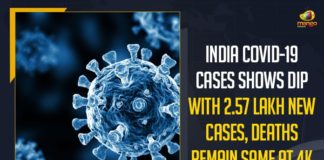 India COVID-19 Cases Shows Dip With 2.57 Lakh New Cases, India COVID-19 Cases Deaths Remain Same At 4k, Mango News, Latest Breaking News 2021, Union Health Ministry, COVID-19 Virus in india,COVID-19 cases in india,india COVID-19 Virus,india COVID-19 Virus cases,india COVID-19 Virus cases today,COVID-19 Virus patients in india,india Cases today, India New COVID-19 Cases