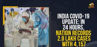 208921 New Positive Cases and 4157 Deaths in Last 24 Hours, Coronavirus Cases, coronavirus cases in india state wise, coronavirus cases in india today state wise, coronavirus cases india, coronavirus india, Covid-19 in India, India Coronavirus, India Covid-19 Updates, Mango News, New Confirmed Corona Cases, total corona cases in india today, total corona positive in india