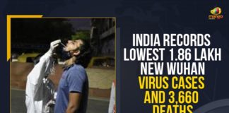 Coronavirus Cases, coronavirus cases in india state wise, coronavirus cases in india today state wise, coronavirus cases india, coronavirus india, India Coronavirus, India Covid-19 Updates, New Confirmed Corona Cases, total corona cases in india today, total corona positive in india,mango news