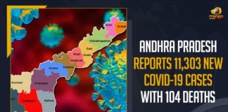 Andhra Pradesh, Andhra Pradesh COVID-19 Daily Bulletin, Andhra Pradesh Department of Health, ap coronavirus cases today, ap coronavirus cases total, ap coronavirus updates district wise, AP COVID 19 Cases, AP Total Positive Cases, COVID-19, COVID-19 Daily Bulletin, Total Corona Cases In AP,mango news