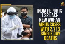 India Reports 1.32 Lakh New Wuhan Virus Cases With 2,713 Single Day Deaths Coronavirus Cases, coronavirus cases in india state wise, coronavirus cases in india today state wise, coronavirus cases india, coronavirus india, India Coronavirus, India Covid-19 Updates, New Confirmed Corona Cases, total corona cases in india today, total corona positive in india,mango news