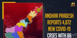 Andhra Pradesh, Andhra Pradesh COVID-19 Daily Bulletin, Andhra Pradesh Department of Health, ap coronavirus cases today, ap coronavirus cases total, ap coronavirus updates district wise, AP COVID 19 Cases, AP Total Positive Cases, COVID-19, COVID-19 Daily Bulletin, Total Corona Cases In AP,mango news